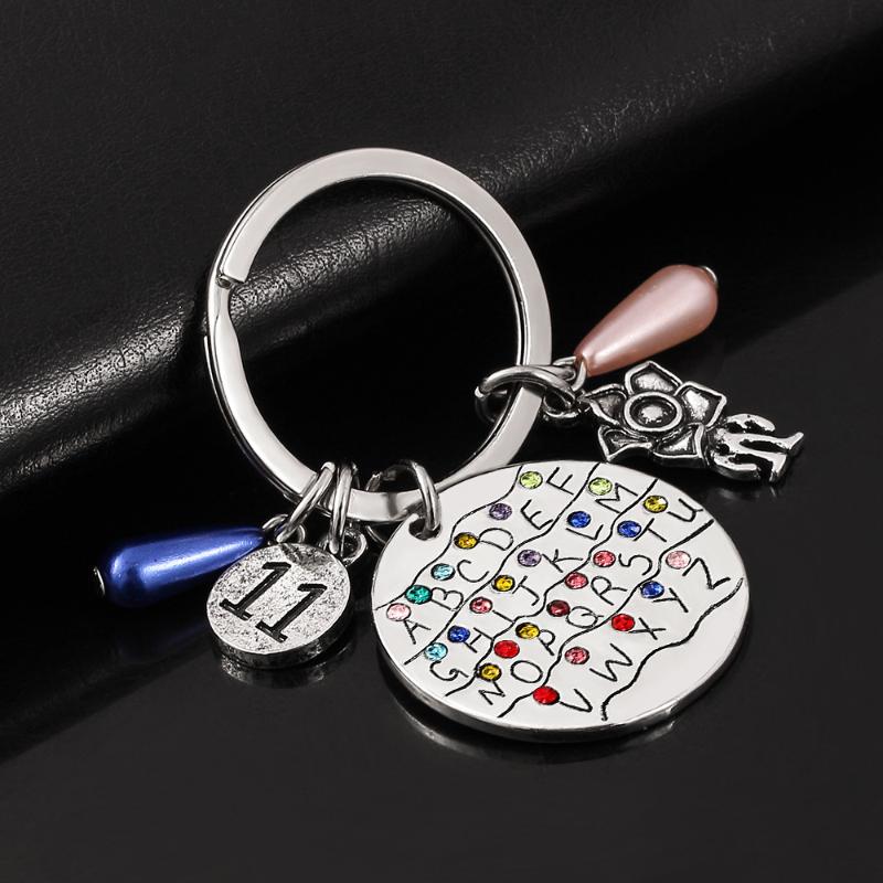 Accessoire de clé de voiture D - Women Accessories In English avis et prix